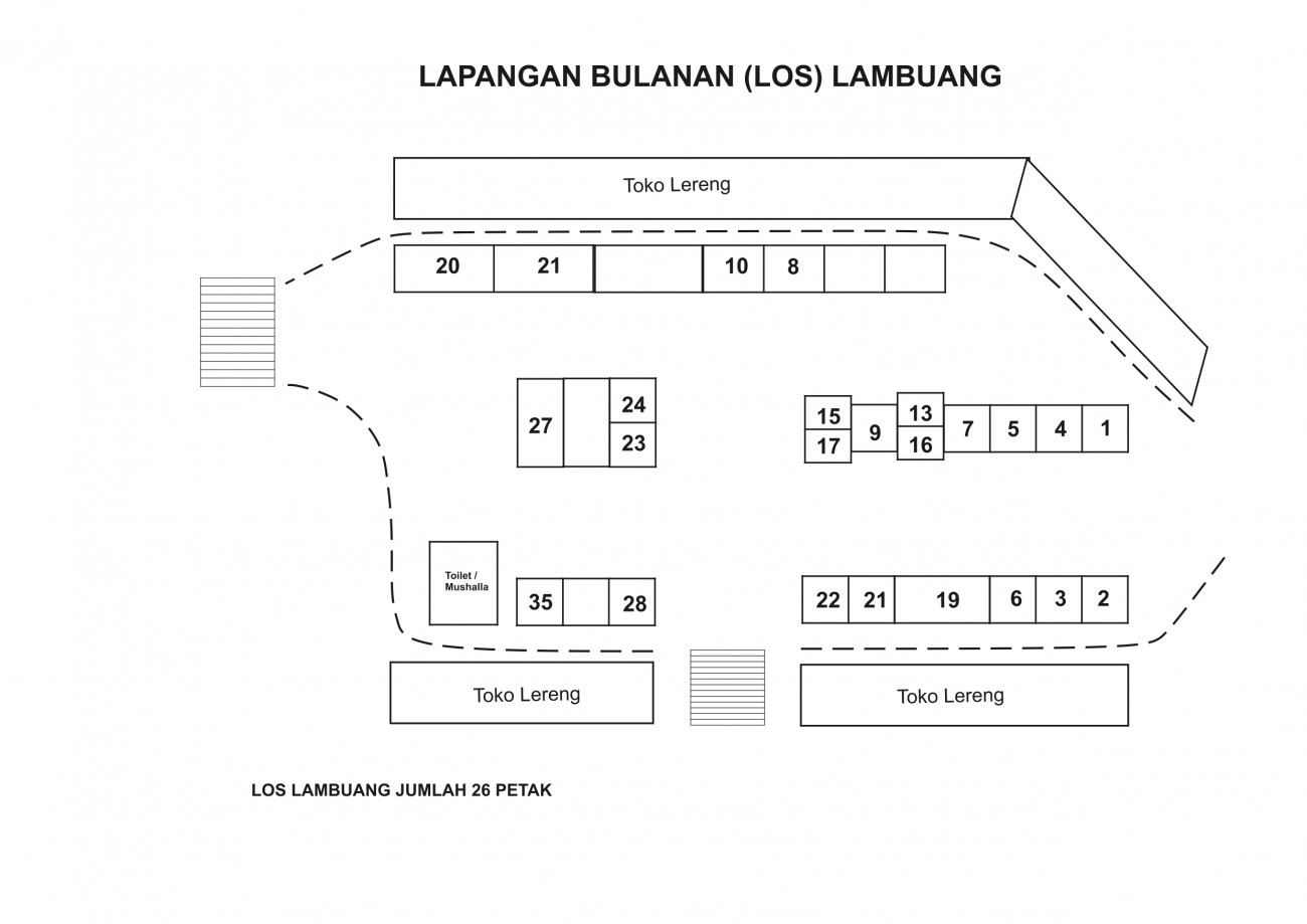 LAMBUNG