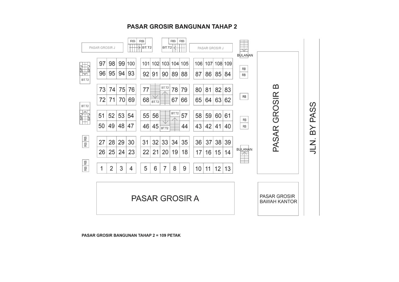 BANGUNAN TAHAP 2