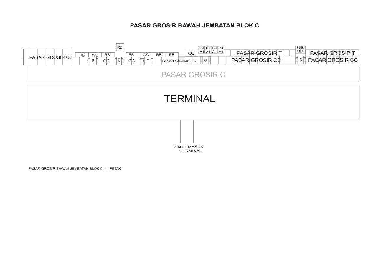 BAWAH JEMBATAN BLOK C