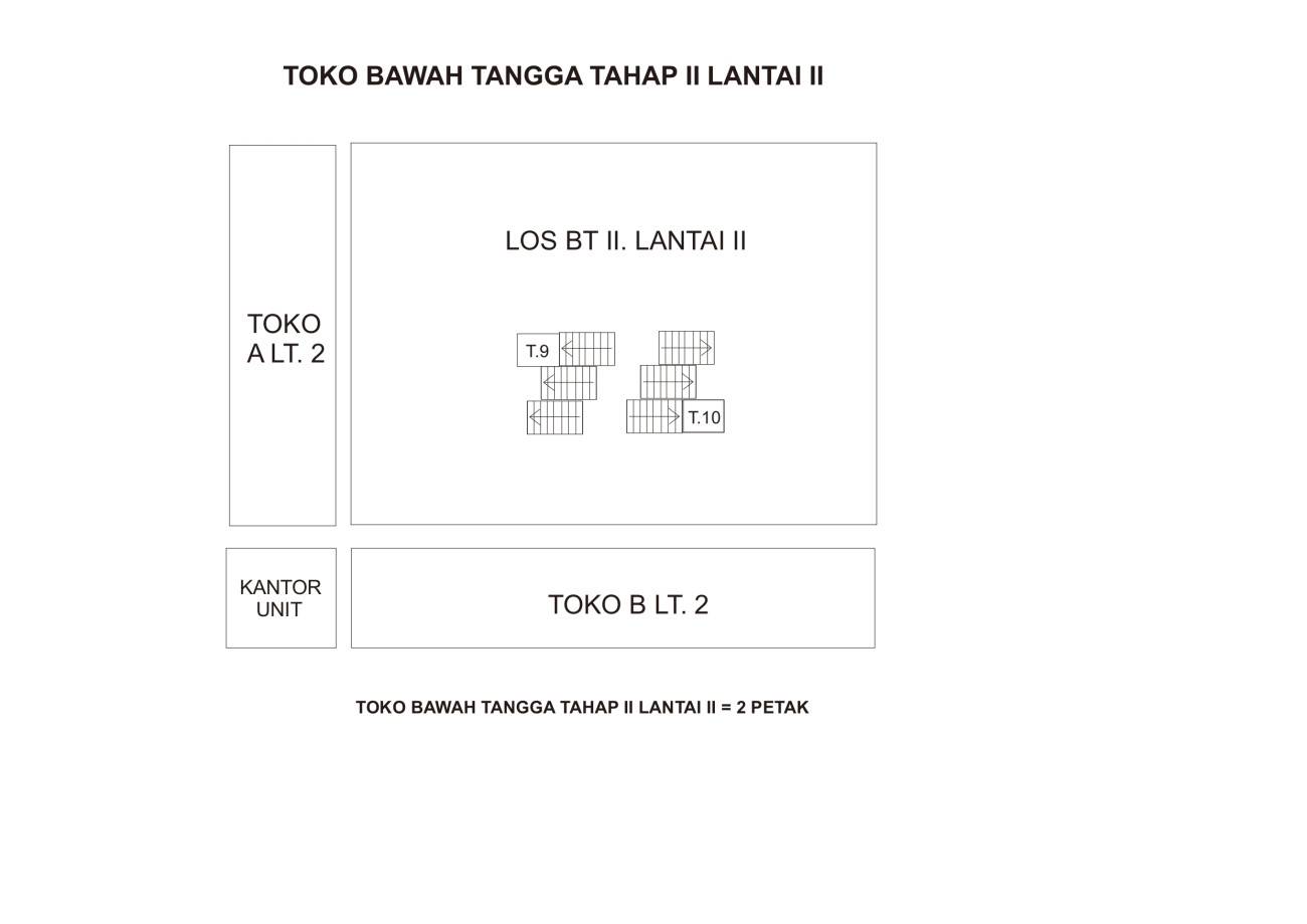 BAWAH TANGGA TAHAP 2
