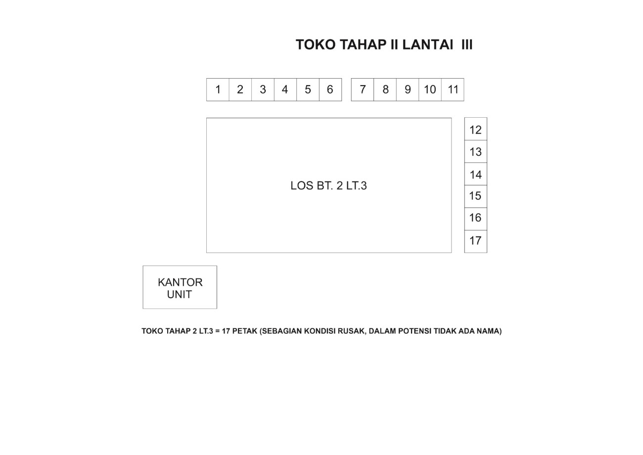 BANGUNAN TAHAP 2