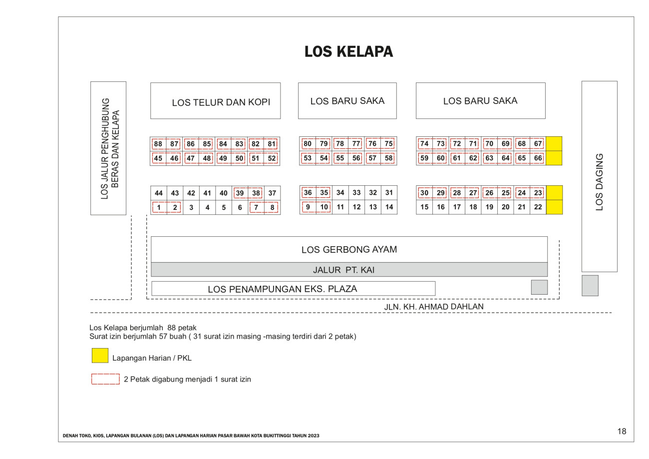 KELAPA