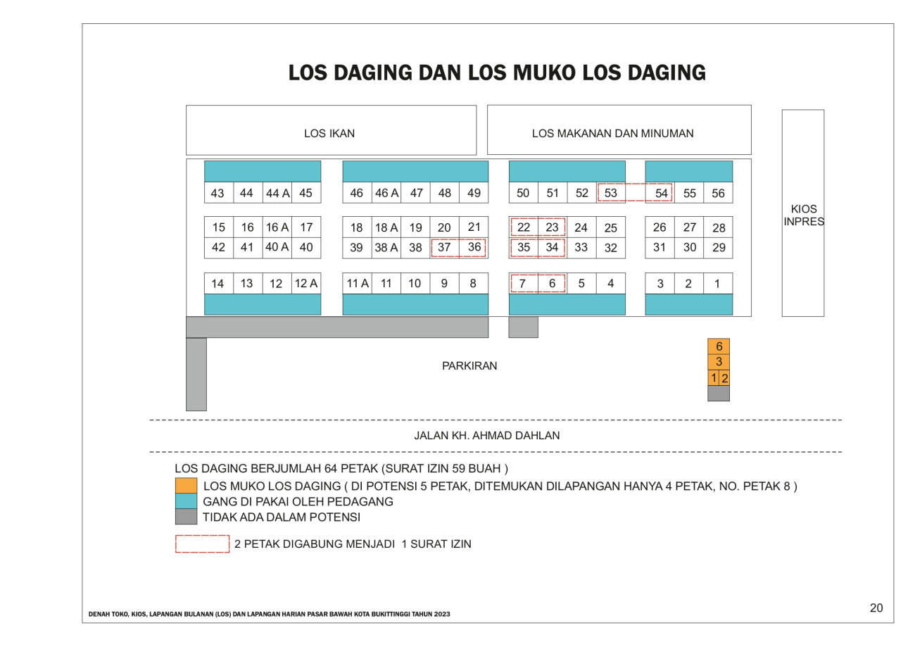 DAGING