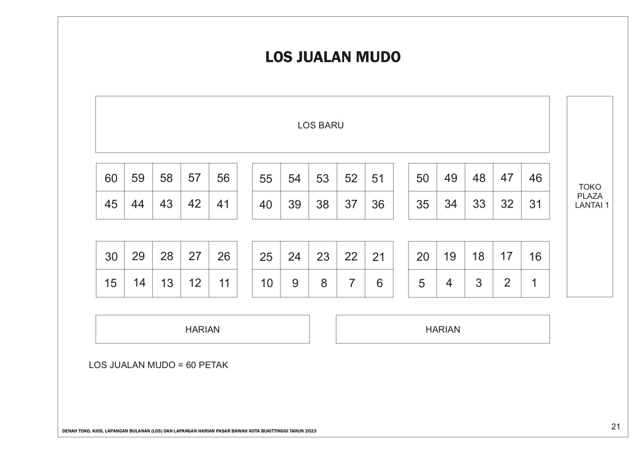 JUALAN MUDO