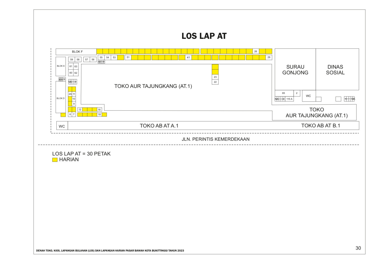 LAP AT