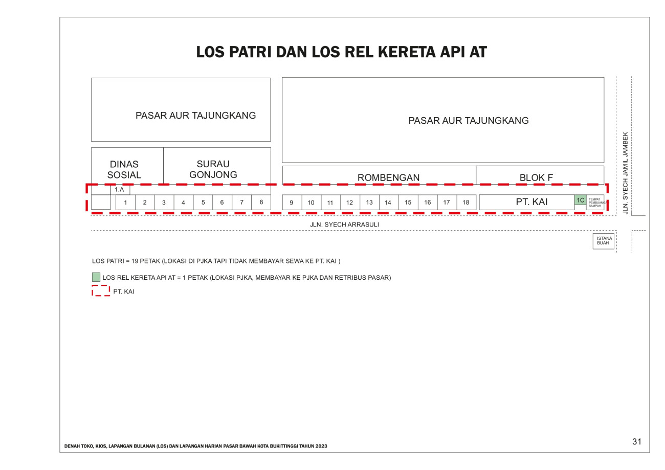 PATRI