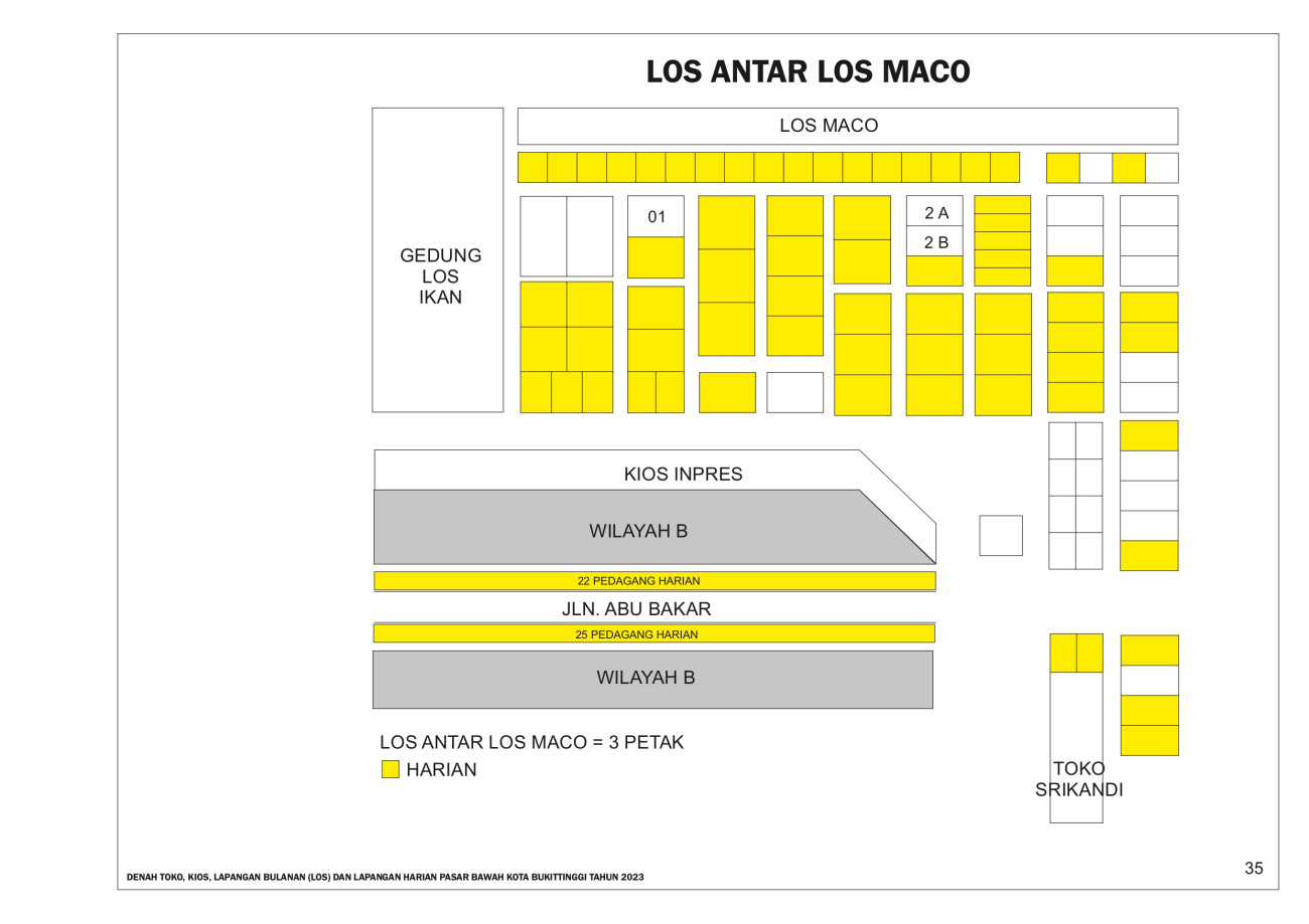 ANTAR LOS MACO