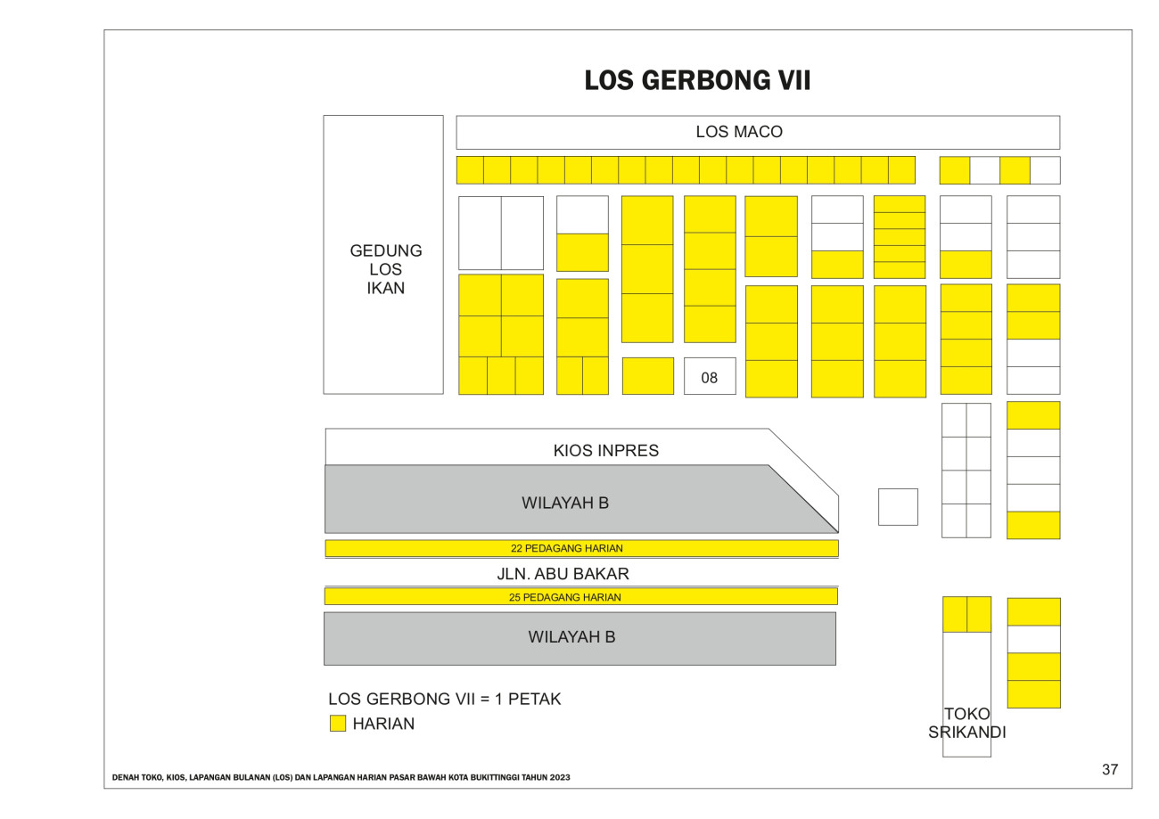 GERBONG VII